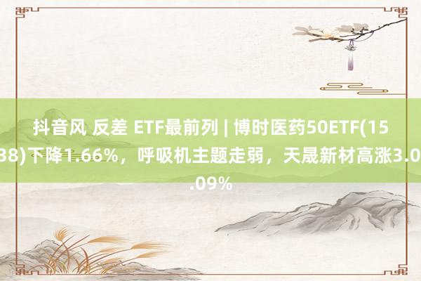 抖音风 反差 ETF最前列 | 博时医药50ETF(159838)下降1.66%，呼吸机主题走弱，天晟新材高涨3.09%