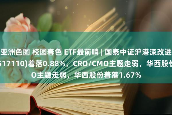 亚洲色图 校园春色 ETF最前哨 | 国泰中证沪港深改进药产业ETF(517110)着落0.88%，CRO/CMO主题走弱，华西股份着落1.67%