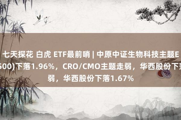 七天探花 白虎 ETF最前哨 | 中原中证生物科技主题ETF(516500)下落1.96%，CRO/CMO主题走弱，华西股份下落1.67%